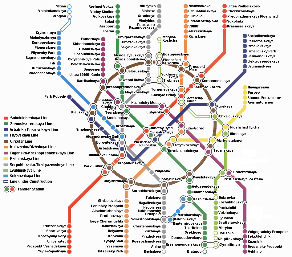 metromoscow.gif